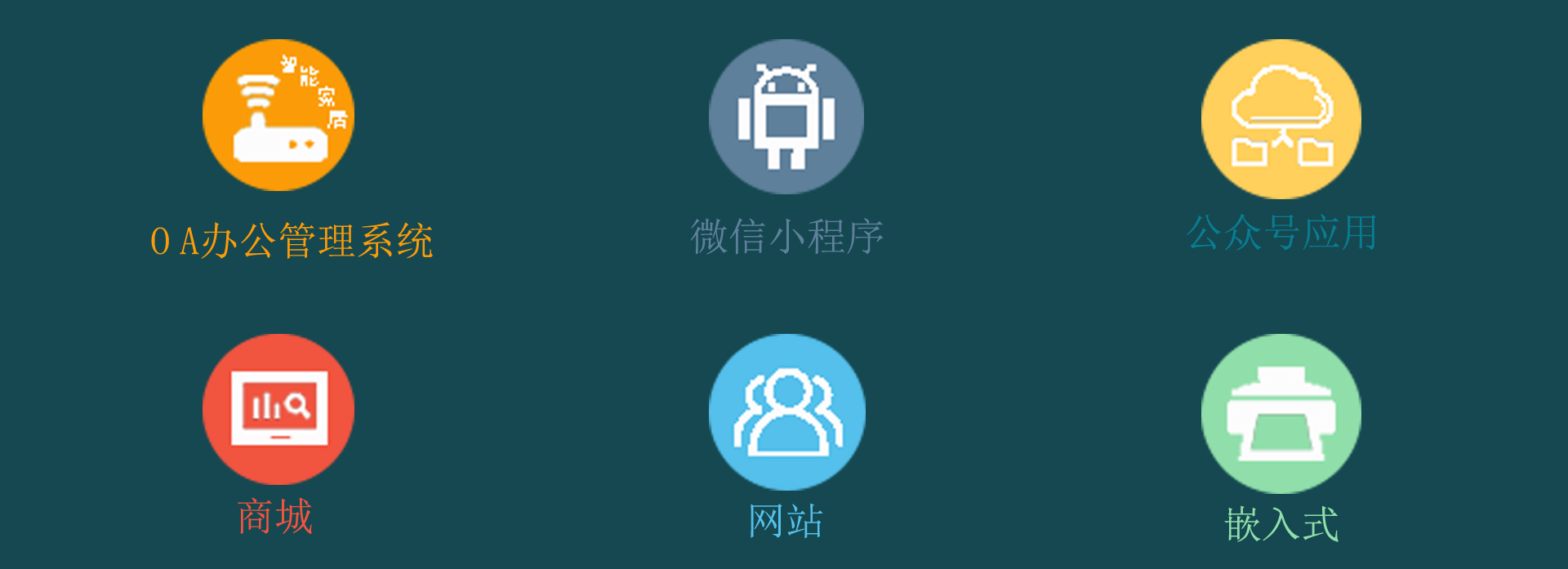 东方主要业务